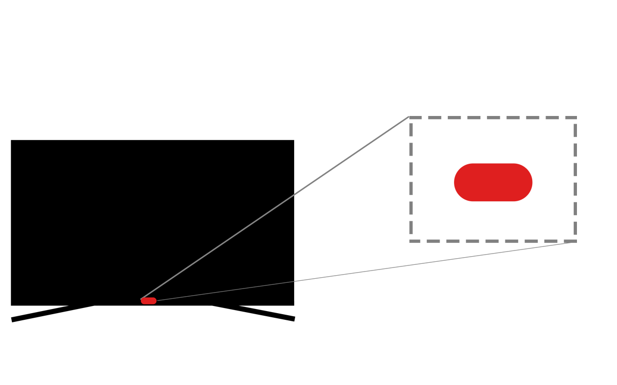 Exempel på blinksekvens för röd blinkande lysdiod (x2)